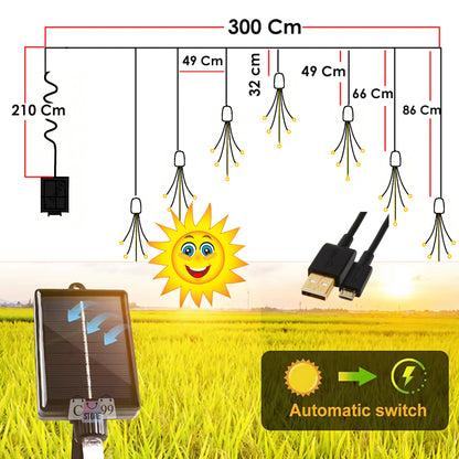 Luces De Navidad Led Con Panel Solar