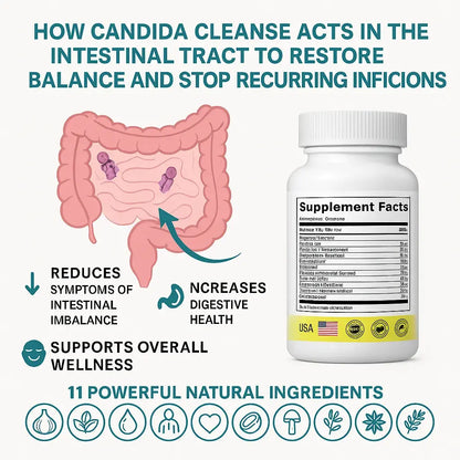 CANDIDA CLEANSE
