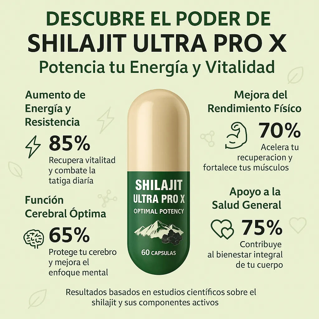 Shilajit Ultra Pro X